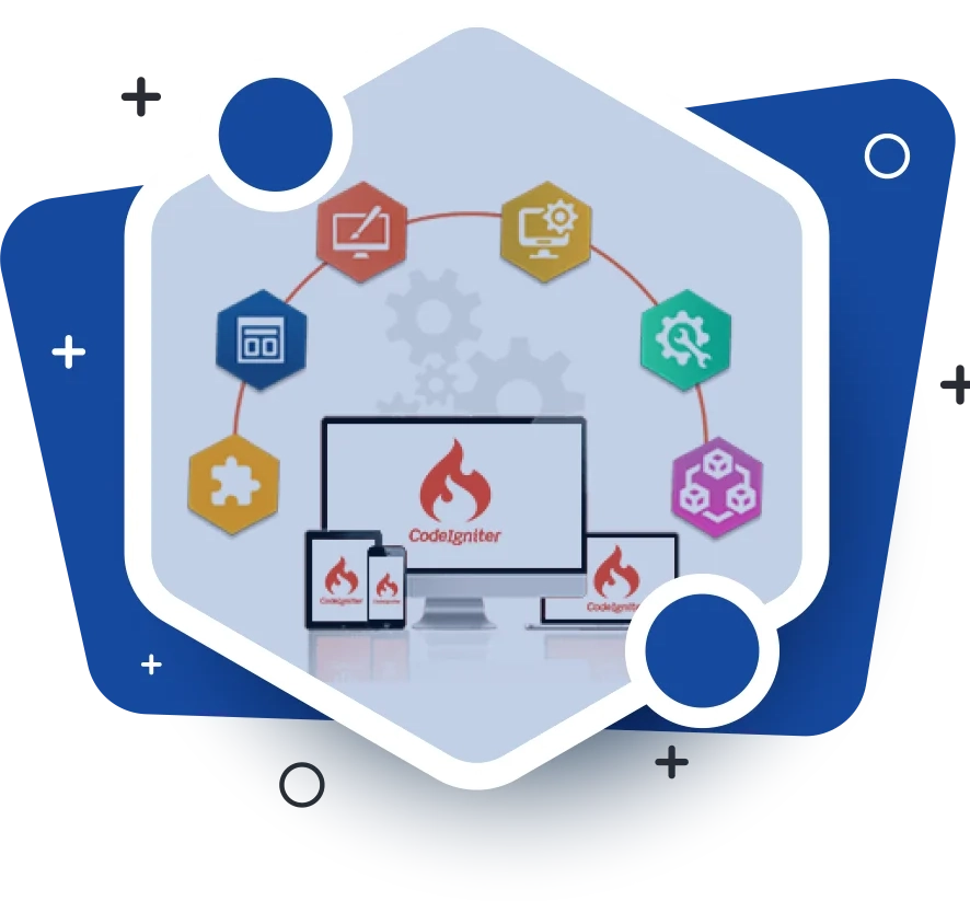 Drivology Solutions CodeIgniter Web Framework Development Services