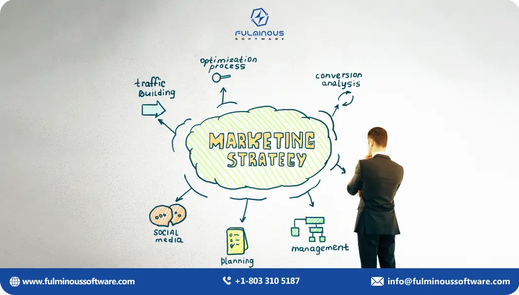 Marketing Importance Image