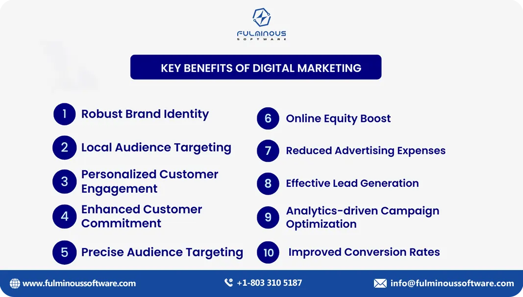 advantage of digital marketing