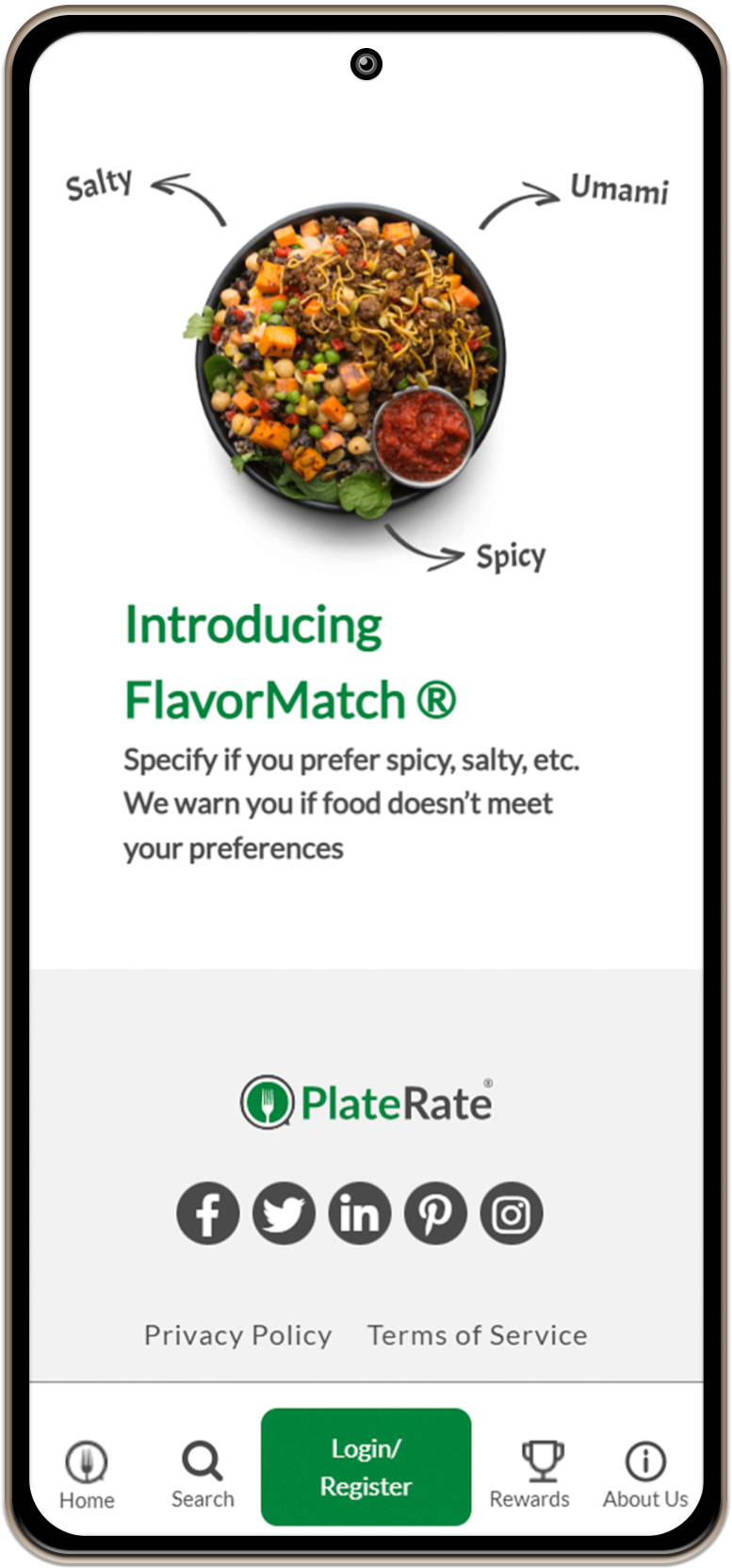 Drivology Solutions Plate Rate